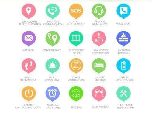 KIDS smart watch - with calling feature