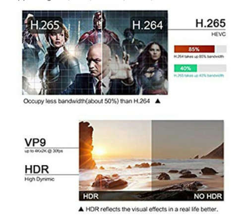 MXQ PRO 4K UHD 2GB  DDR4 RAM / 16GB ROM Android TV Box