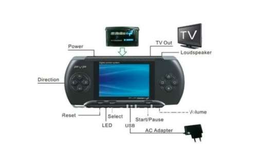 PVP Station Light 3000 Portable Game Console
