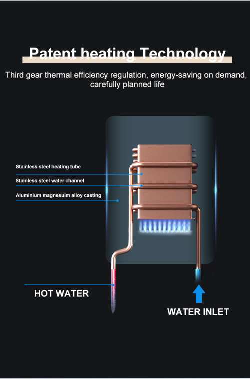 Sharb 5500W Mini Tankless Electric Water Heater - Instant water Heater for Kitchen / Bathroom Shower