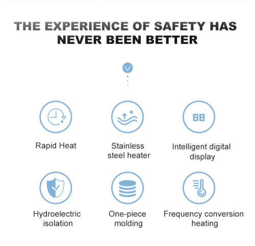 Sharb 5500W Mini Tankless Electric Water Heater - Instant water Heater for Kitchen / Bathroom Shower