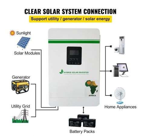 FIVESTAR 5.5KVA 5KW Hybrid Solar Inverter 48v PWM