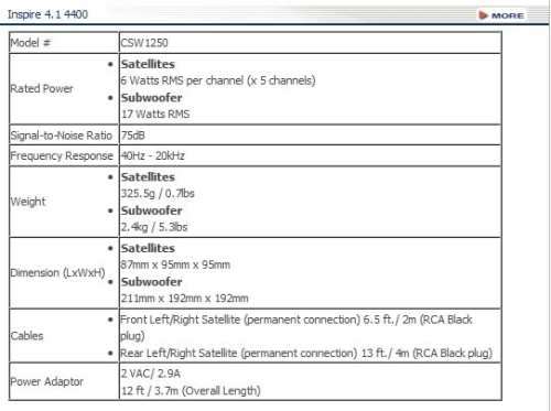 Creative Labs Inspire 4400 4.1 Surround PC Speakers