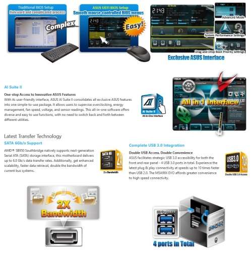 AMD FX-6300 Black Edition 6-Core 3.5GHz (4.1GHz Turbo) + Asus M5A99X EVO Board + Cooler + SSD + HDD