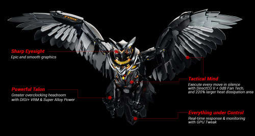 ASUS Strix nVidia GTX 980 OC 4GB GDDR5 256bit Graphics Card (New and Sealed)