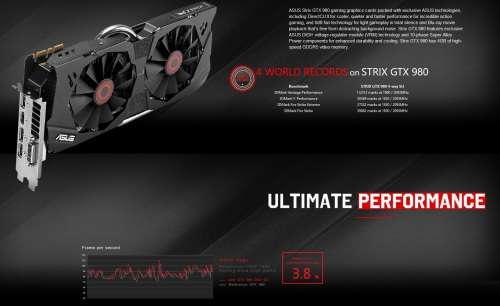 ASUS Strix nVidia GTX 980 OC 4GB GDDR5 256bit Graphics Card (New and Sealed)