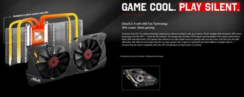 ASUS Strix nVidia GTX 980 OC 4GB GDDR5 256bit Graphics Card (New and Sealed)