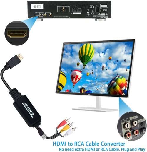 HDMI to AV converter,