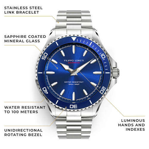 Brand New Filippo Loreti Okeanos Divers Watch - Retail R4499.00