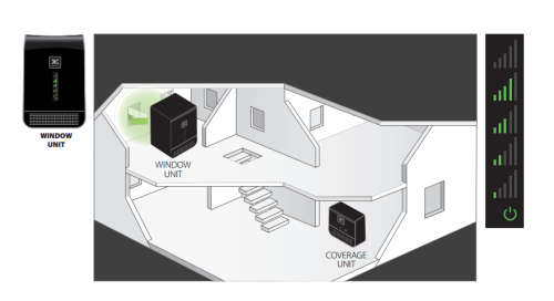 Cel-Fi Pro Wi-Fi Signal Booster-Antenna Booster