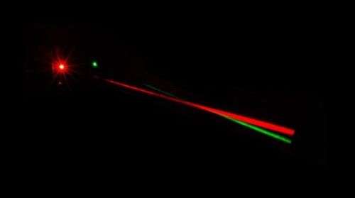 DUAL ACTION 2-IN-1 LASER: RED & GREEN