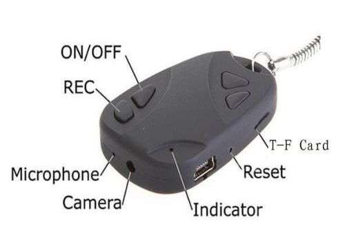 REMOTE CONTROL SPY DVR