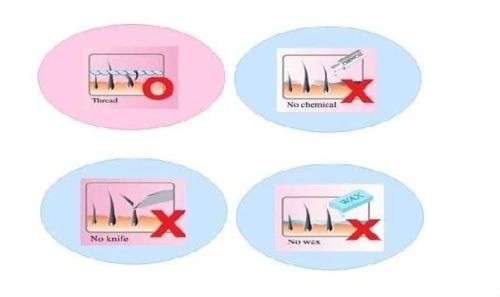 BROWNS HAIR THREADING MACHINE