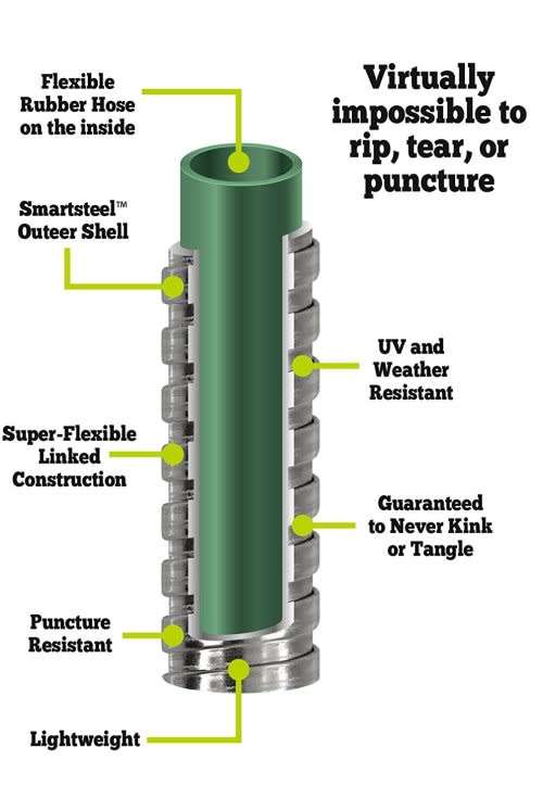 METAL GARDEN HOSE STAINLESS STEEL FLEXIBLE WATERING HOSE PIPE 25FT