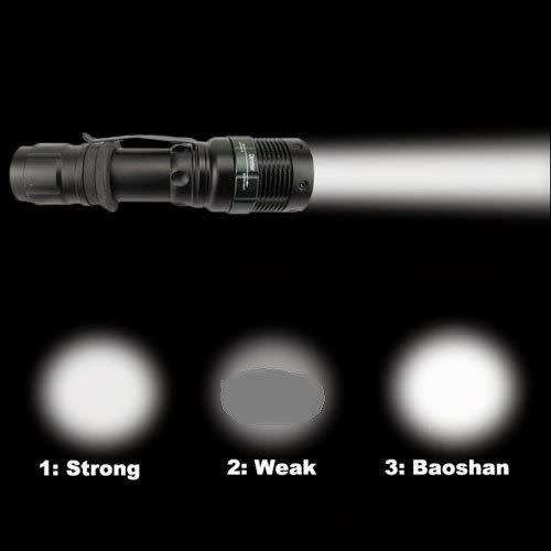 800LM LED FLASHLIGHT RECHARGEABLE TORCH WITH CLIP AND ZOOM