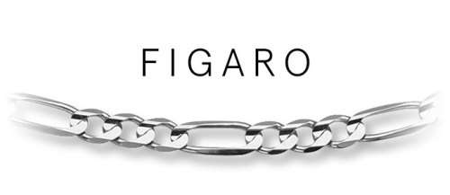 4.5mm Figaro Link - 316L Solid Stainless Steel Necklace Chain - Hypoallergenic - Never Tarnish- 70cm