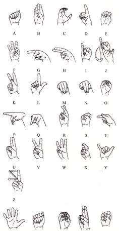 German Manual Alphabet / Deutsches Fingeralphabet