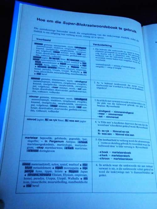 Pansegrouw Super Blokraai Woordeboek