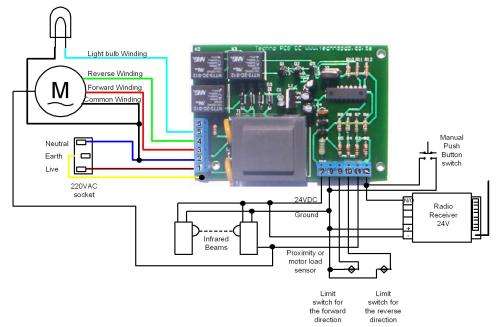 Universal, ET Challenger and Digidoor Motor Controller Card