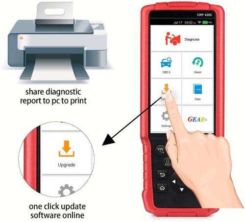Original LAUNCH CRP429C Auto Diagnostic Tool for Engine/ABS/SRS/AT plus 11 Service Functions, R5899