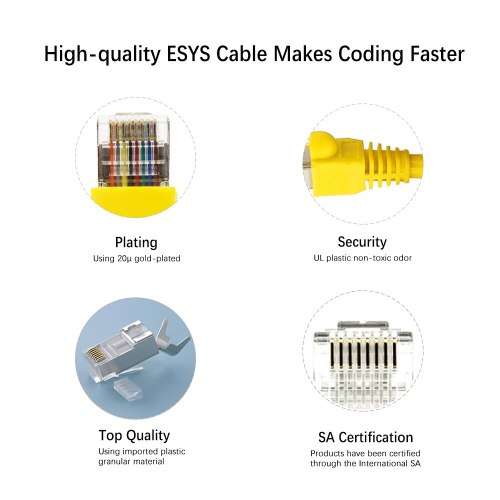 BMW ENET (Ethernet to OBD) Interface Cable E-SYS ICOM Coding F-Series, R599