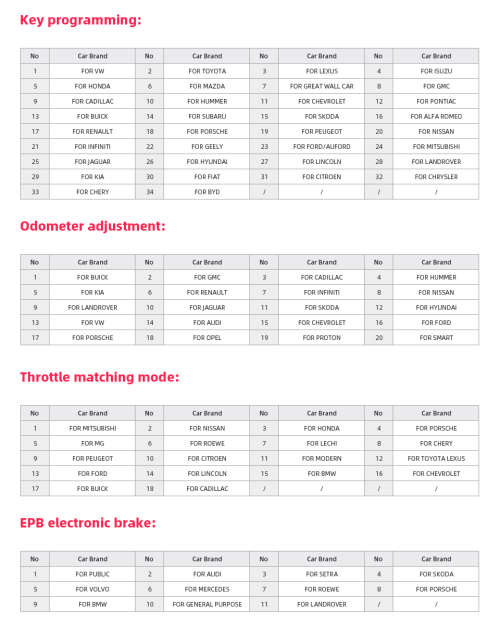 Original Xtool X100 PRO2 OBD2 Auto Key Programmer/Diagnostic Tool with EEPROM Adapter, R5999