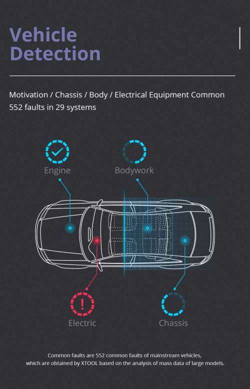 NEW XTOOL AD10 Advancer Bluetooth ELM327 OBD2 Diagnostic Scanner Tool Android/IOS 12V Vehicles R399