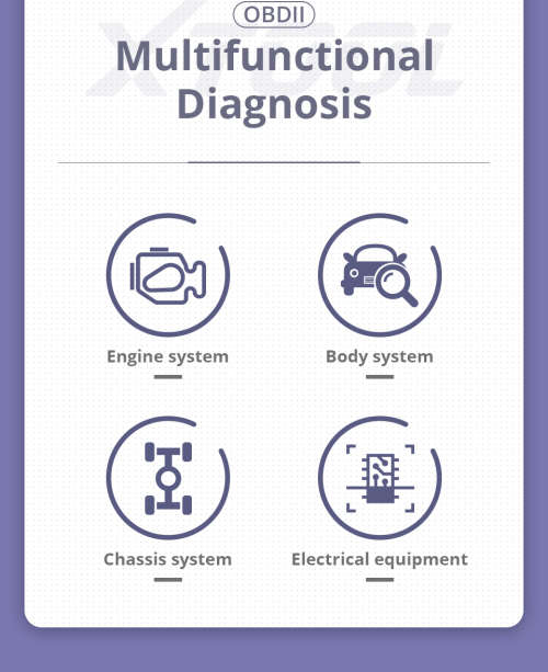 NEW XTOOL AD10 Advancer Bluetooth ELM327 OBD2 Diagnostic Scanner Tool Android/IOS 12V Vehicles R399