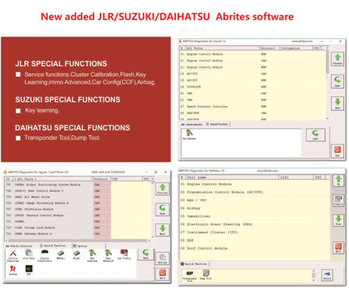 SVCI FVDI 2020 Abrites New Full Version 2 Auto Diagnostic Programming Tool with 22 Latest Softwares