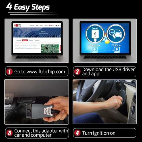 Vgate vLinker FS USB OBDII Diagnostic Tool Interface for FORScan for Ford Mazda HS/MS-CAN Auto, R999