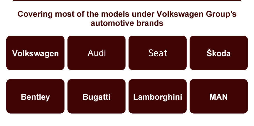 VNCI 6154A ODIS V23.0.1 Professional Diagnostic Tool 4 VW Audi Skoda Seat Support CAN FD/ DoIP R3199