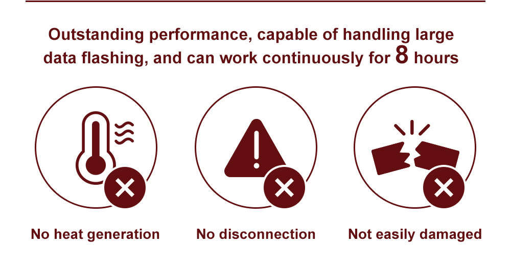 VNCI 6154A ODIS V23.0.1 Professional Diagnostic Tool 4 VW Audi Skoda Seat Support CAN FD/ DoIP R3199