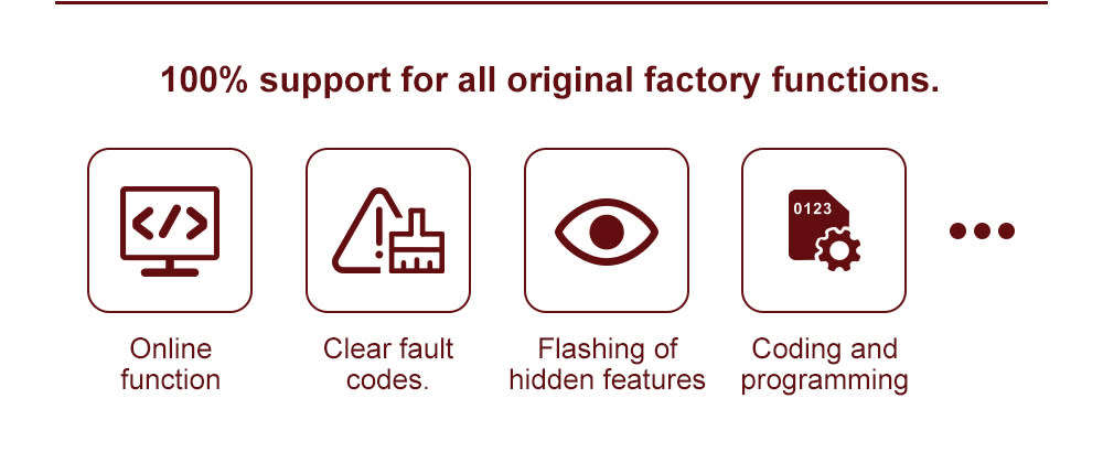 VNCI 6154A ODIS V23.0.1 Professional Diagnostic Tool 4 VW Audi Skoda Seat Support CAN FD/ DoIP R3199