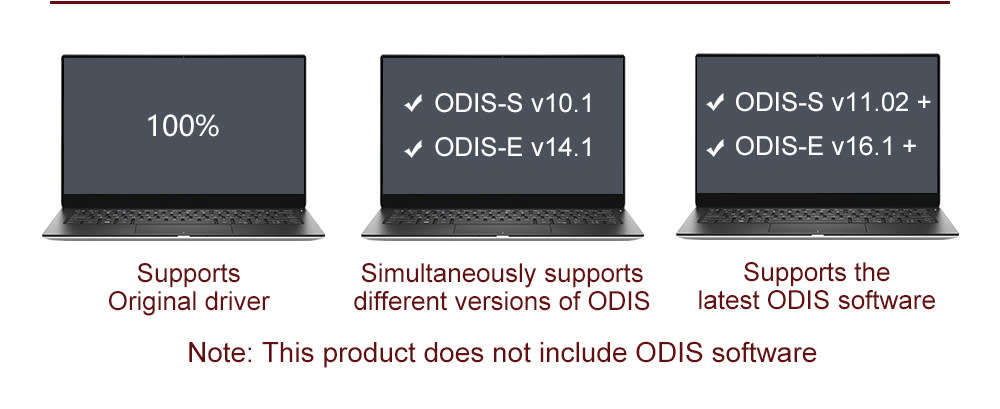 VNCI 6154A ODIS V23.0.1 Professional Diagnostic Tool 4 VW Audi Skoda Seat Support CAN FD/ DoIP R3199