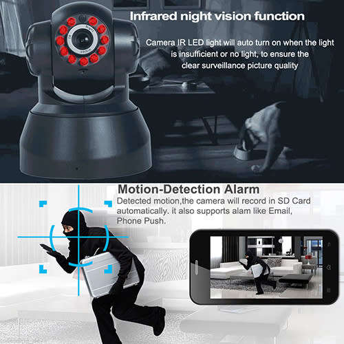 Wireless 720P Security Network CCTV IP Camera - Night Vision / WIFI / Webcam / TF / Smartphone