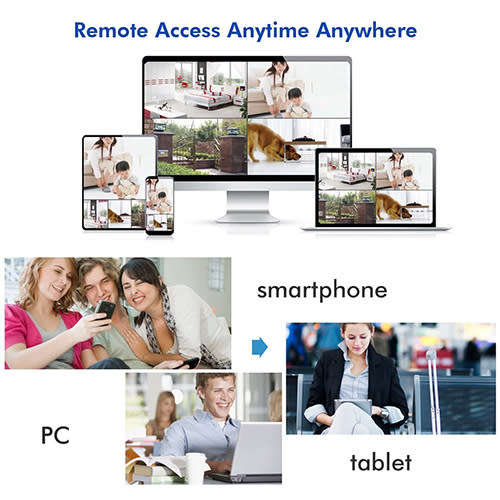 Wireless 720P Security Network CCTV IP Camera - Night Vision / WIFI / Webcam / TF / Smartphone