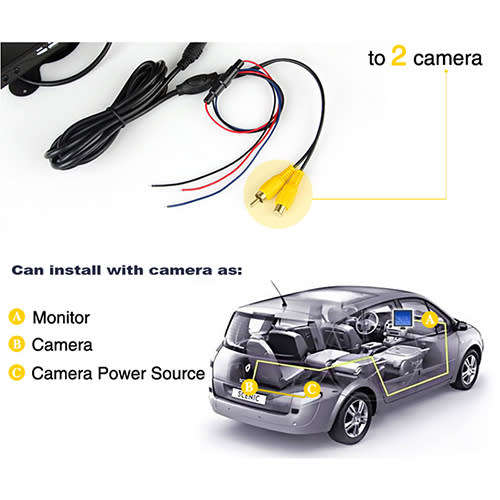 7 Inch LCD Color Screen - 2 Channel Video Input / DVD / Rearview Monitor