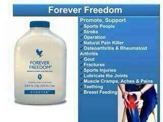 SAY GOODBYE TO SORE *JOINTS/ ARTHRITIS* Forever Living Freedom