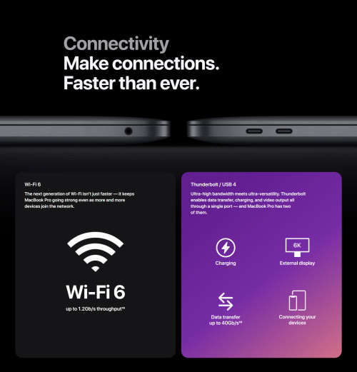 Apple 13-inch MacBook Air: Apple M1 chip with 8-core CPU and 7-core GPU, 256GB - Space Grey