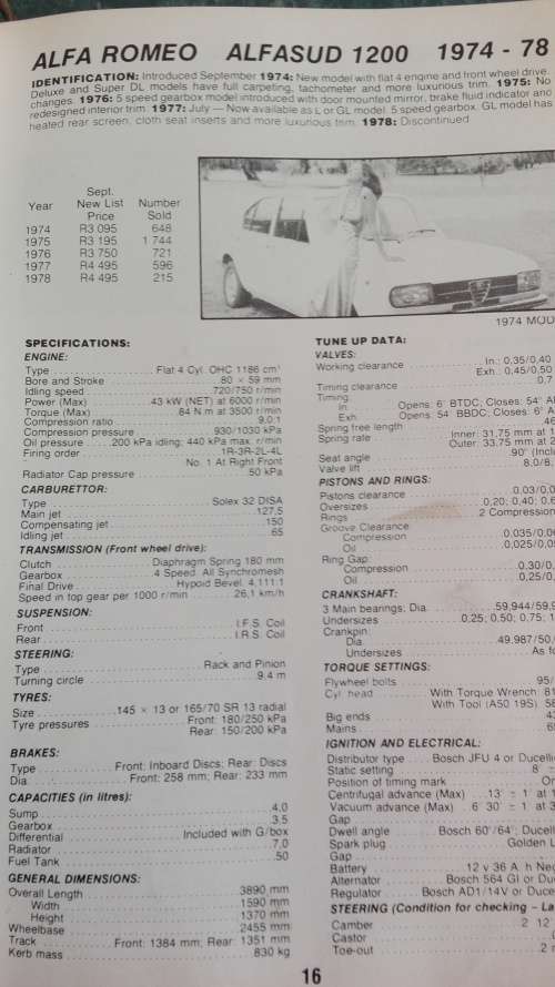 AUTO DATA DIGEST 80/81 by Meade & McGrouther