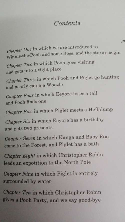 2 Books WINNIE THE POOH A A MILNE and WIND IN THE WILLOWS KENNITH GRAHAME