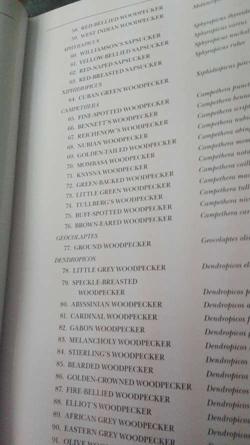 WOODPECKERS OF THE WORLD ; A Photographic Guide : GERARD GORMAN First Printing 2014