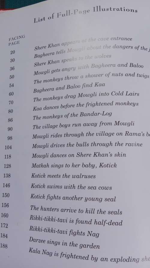 RUDYARD KIPLING'S THE JUNGLE BOOK  Childrens Classic Collection