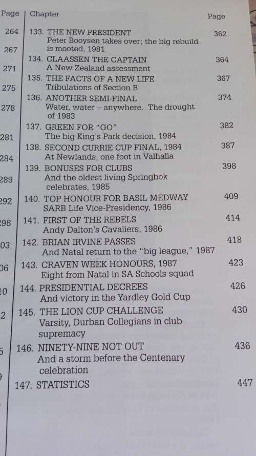 NATAL 100 Centenary of Natal Rugby Union Reg Sweet