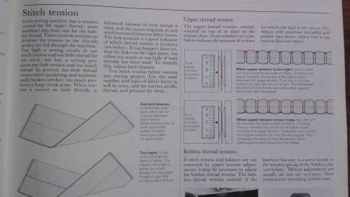 Readers Digest COMPLETE GUIDE TO SEWING