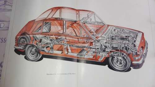 TRIUMPH 2000 WORKSHOP MANUAL Part no 512860 ( Motor Vehicle  Work Shop Manual  )