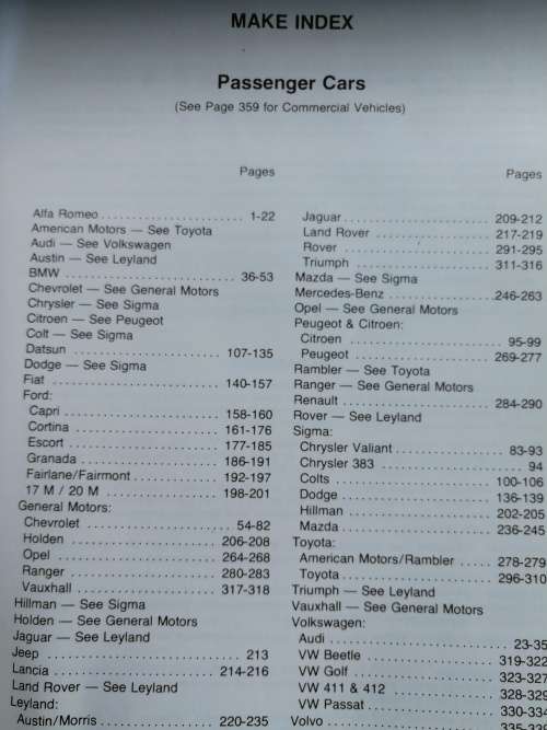 AUTO DATA DIGEST 80/81  ( Cars ) ( 1980 /1981 )