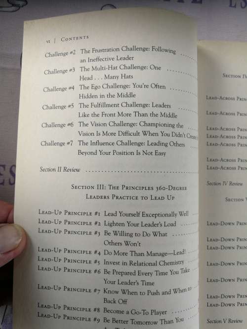 THE 360 LEADER JOHN C MAXWELL Developing your Influence from Anywhere in the Organization