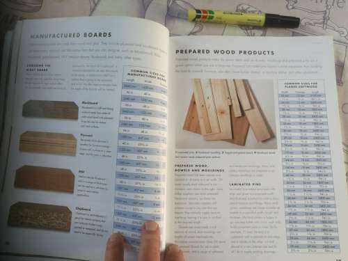ENCYCLOPEDIA OF WOODWORKING ALAN and GILL BRIDGEWATER A Complete Guide plus 20 step by step projects