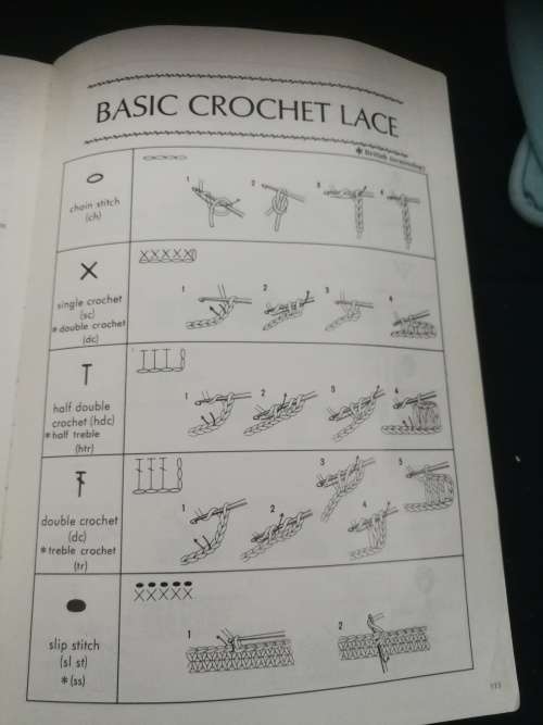CROCHET LACE WITH COMPLETE DIAGRAMS  ( 59 Complete patterns )